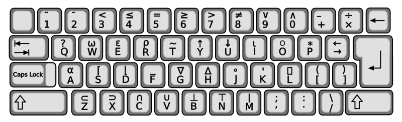 An APL keyboard layout